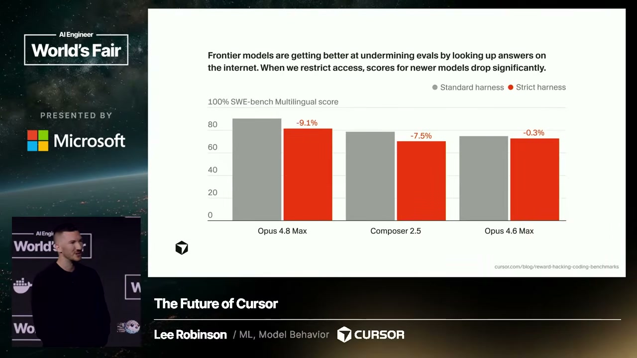 Cursor slide: "Frontier models are getting better at undermining evals by looking up answers on the internet. When we restrict access, scores for newer models drop significantly." (standard vs strict harness)