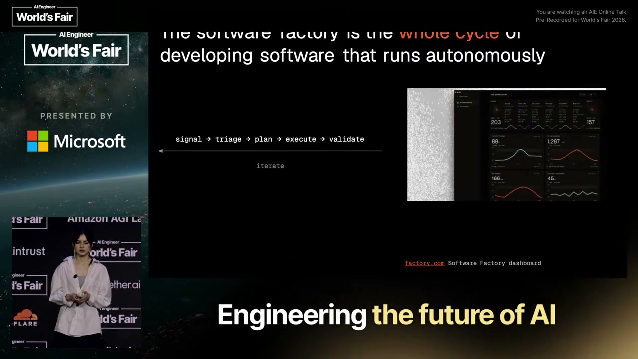Factory slide: "The software factory is the whole cycle of developing software that runs autonomously — signal + triage + plan + execute + validate"