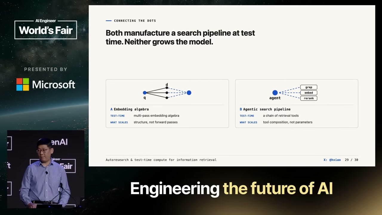 Han Xiao closing slide: "Search is test-time compute — autoresearch scales it"