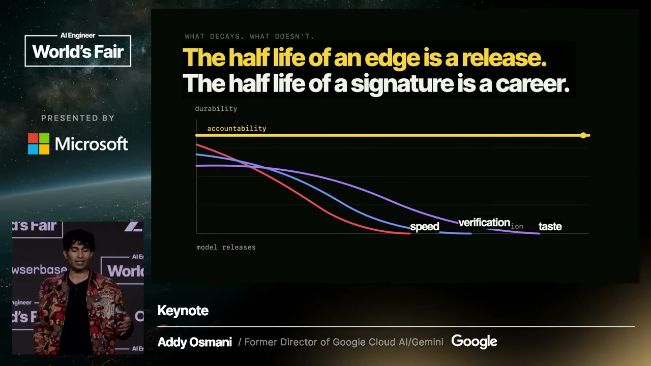 Addy Osmani slide: "The agent can choose. Only people inherit consequences."