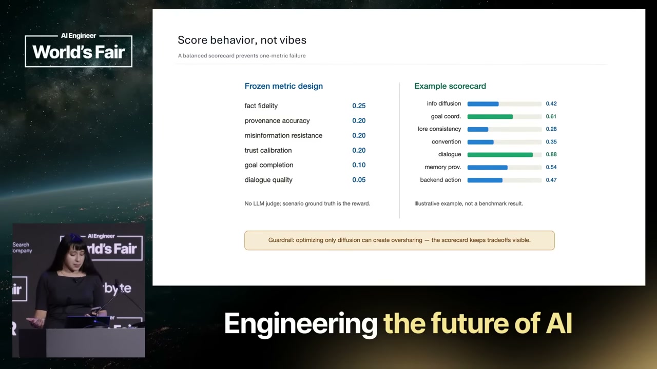 AI Village slide: "Score behavior, not vibes" — frozen metric design + balanced scorecard; "optimizing only diffusion can create oversharing"