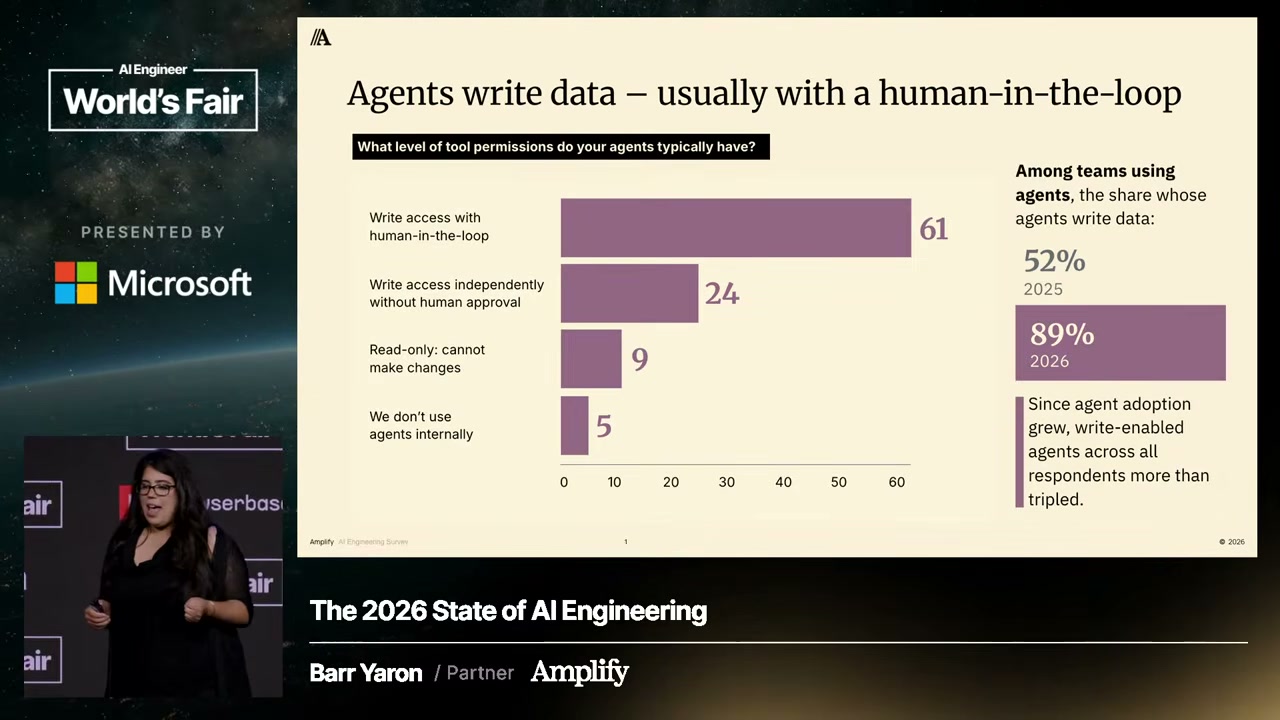 Barr Yaron slide: "Agents are still governed by blunt instruments! ... No one has settled on how to control agents. And when they fail, it's often the thinking."