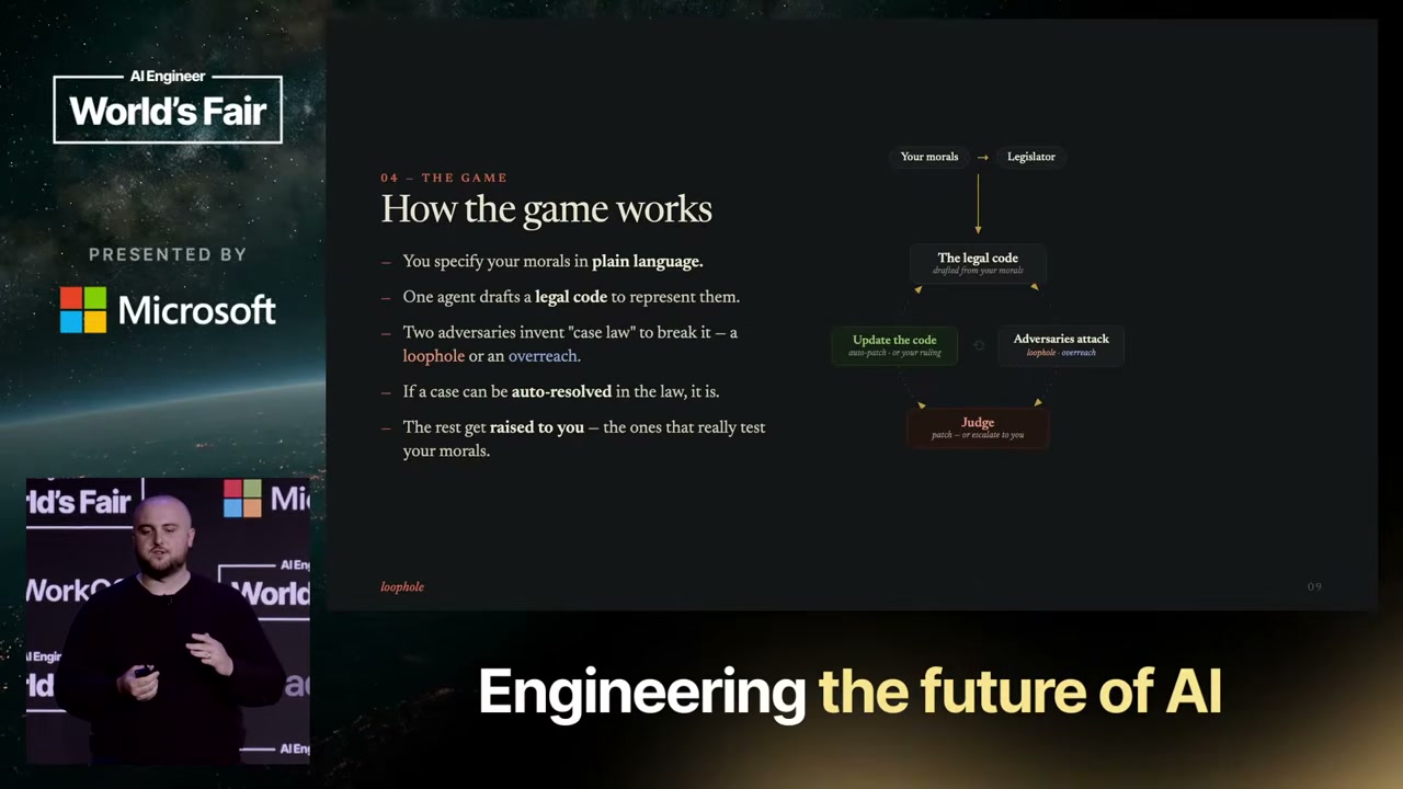 Loophole slide "How the game works": plain-language morals → legal code → adversaries invent case law (loophole/overreach) → judge auto-resolves or raises to you