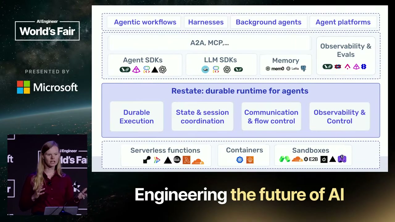 Restate slide: "durable runtime for agents" — Durable Execution / State & session coordination / Communication & flow control / Observability, over Serverless functions · Containers · Sandboxes