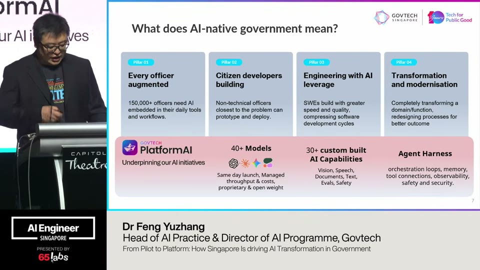 GovTech Singapore's **PlatformAI**: 40+ models, 30+ AI capabilities, and an **Agent Harness** (orchestration loops, memory, tool connections, observability, safety and security) underpinning AI-native government.
