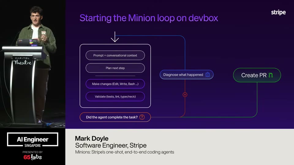 Stripe's “Minion” loop on an isolated devbox: prompt → plan → make changes → validate (tests/lint/typecheck) → diagnose → open a PR.