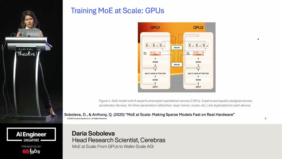 Cerebras on training Mixture-of-Experts at scale: expert parallelism across GPUs and the all-to-all communication bottleneck wafer-scale hardware bypasses.