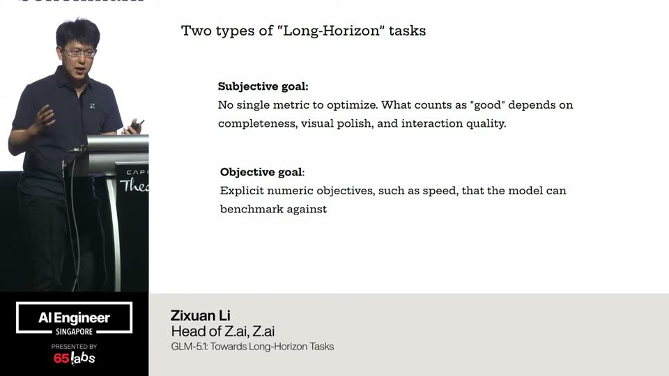 Z.ai's GLM-5.1 framing of two long-horizon task types: subjective goals (no single metric) vs. objective goals (explicit numeric targets to benchmark against).