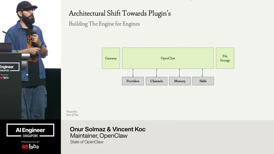 OpenClaw's plugin architecture: a Gateway + core engine with pluggable Providers, Channels, Memory, and Skills — “building the engine for engines.”