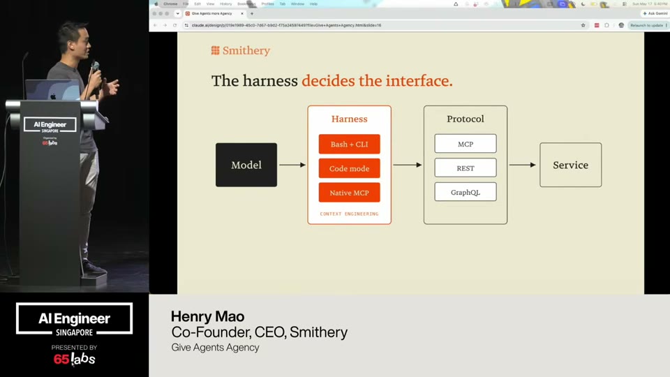 Smithery: “the harness decides the interface” — the model plus a harness (Bash+CLI, code mode, native MCP) chooses how to reach a service (MCP/REST/GraphQL).